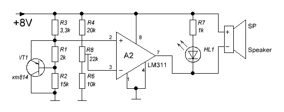 Схема сигнализации