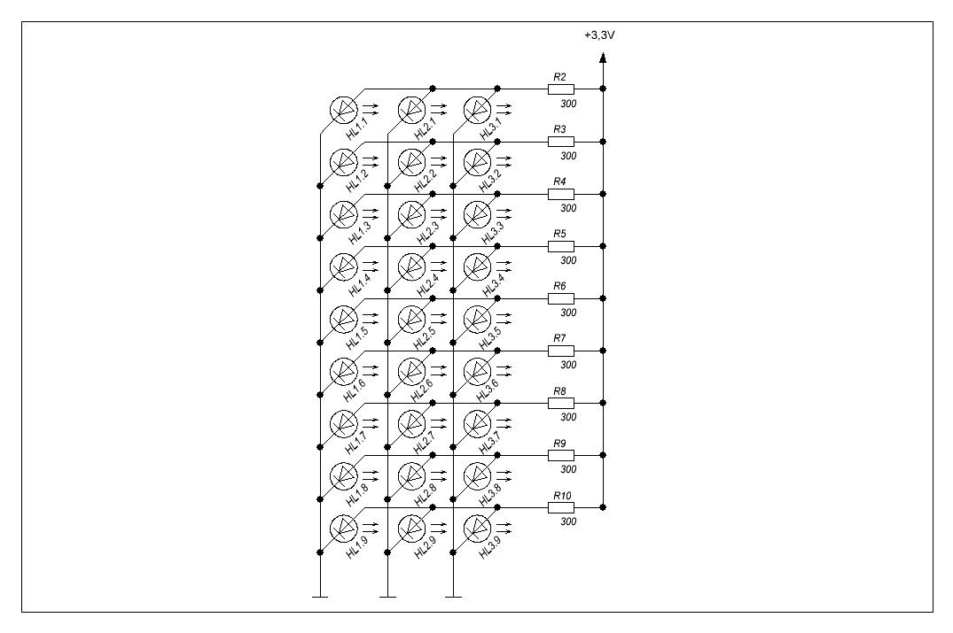 Схема тестирования